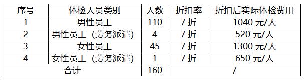 微信截圖_20220530182558.jpg