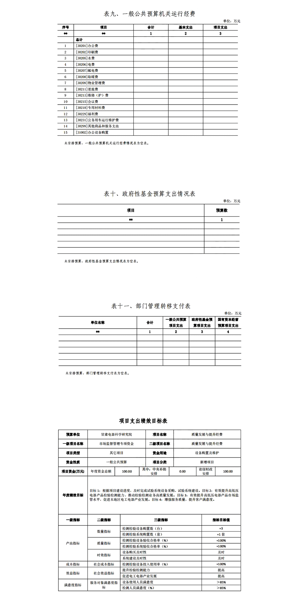 甘肅電器科學(xué)研究院預(yù)算公開情況說明_01_02.gif