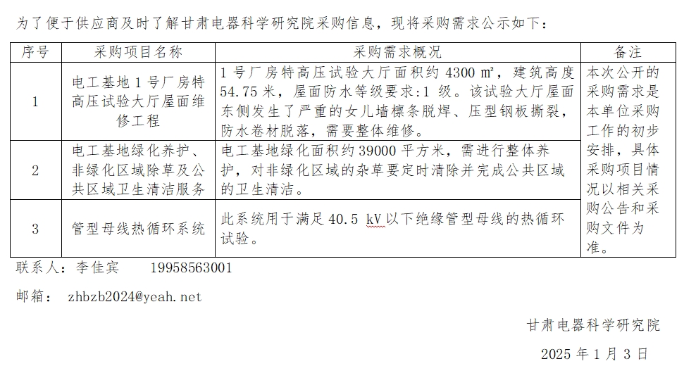 微信截圖_20250103093727.png