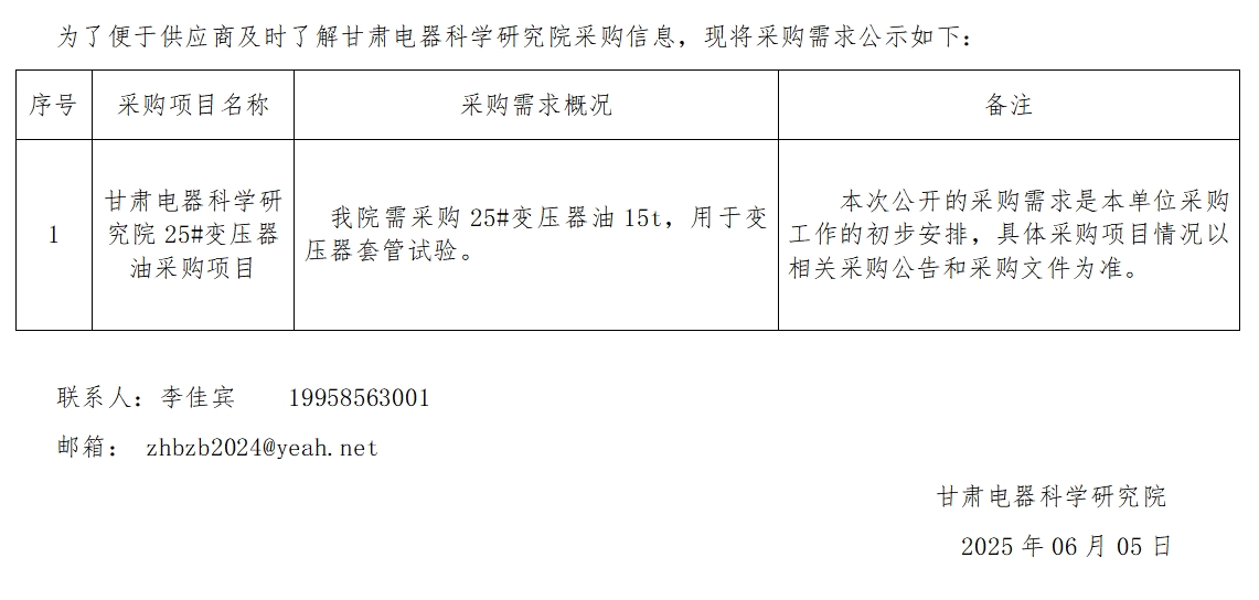 微信截圖_20250605142635.png